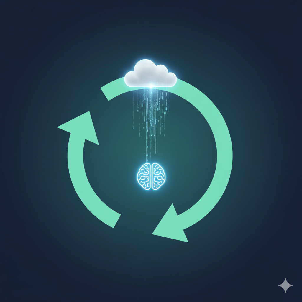 AI Guide